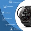 SeNool Screen Protector Compatible with Garmin Fenix 7s/Fenix 7S Solar