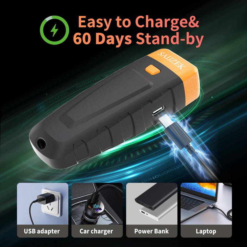SAIJZEK. Ultrasonic Dog Trainer | Bark Deterrent Training Device |