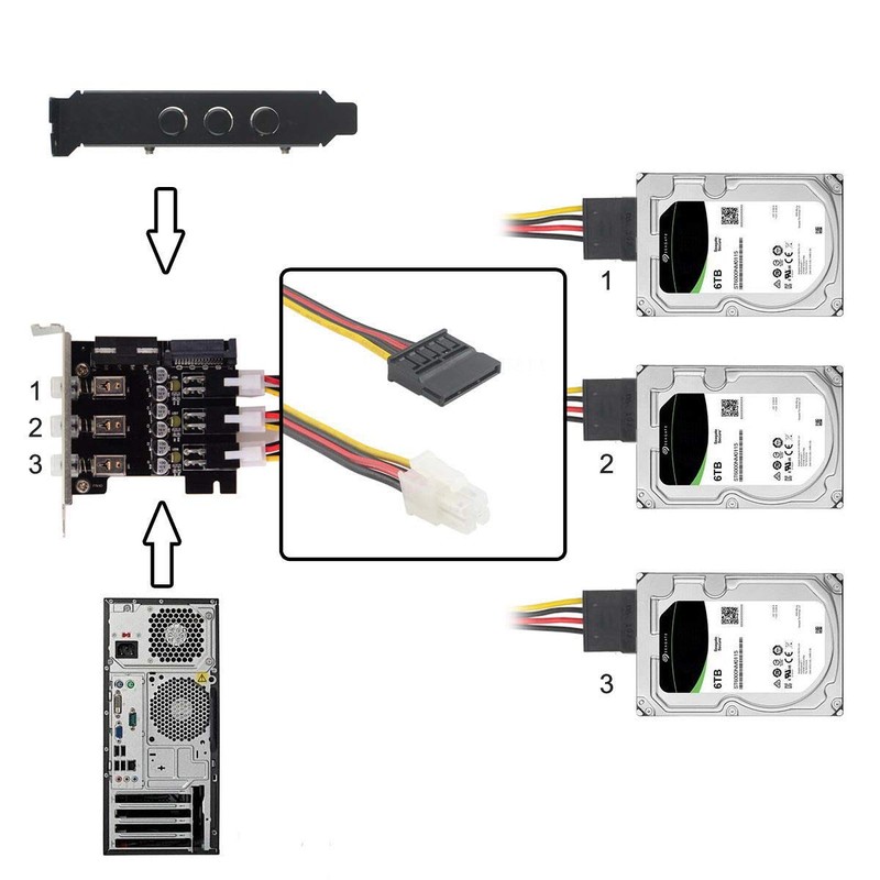 chenyang 3 SATA HDD SSD Hard Drive Power Switch Selector