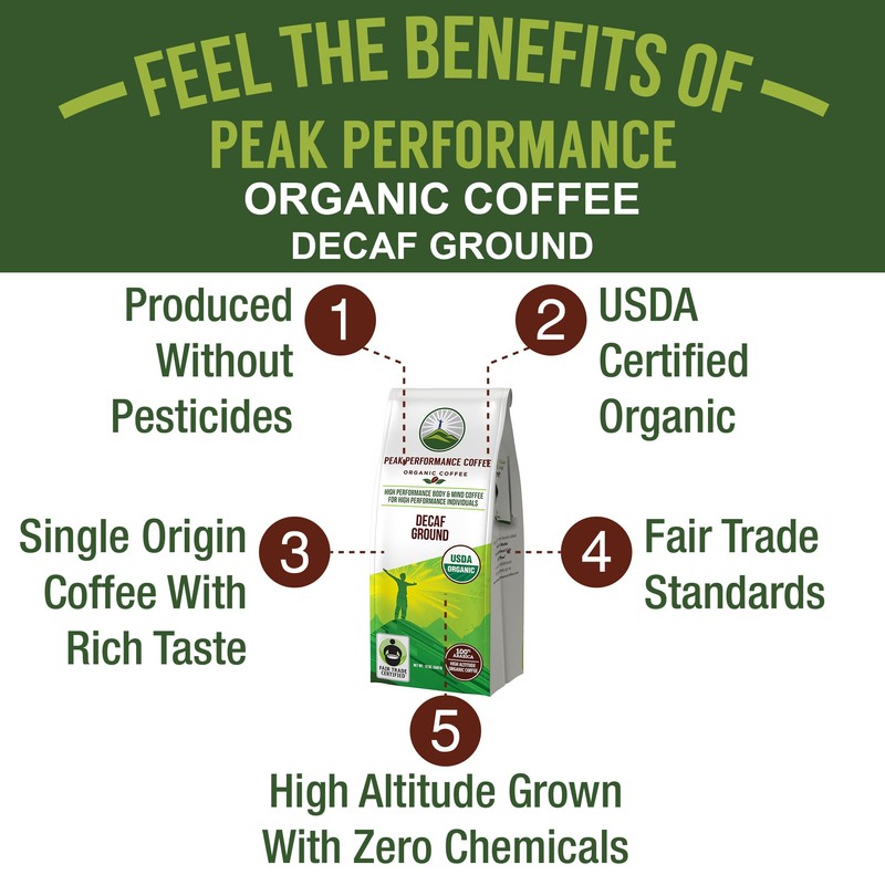 Peak Performance High Altitude Organic Decaf Coffee. Fair Trade, Low
