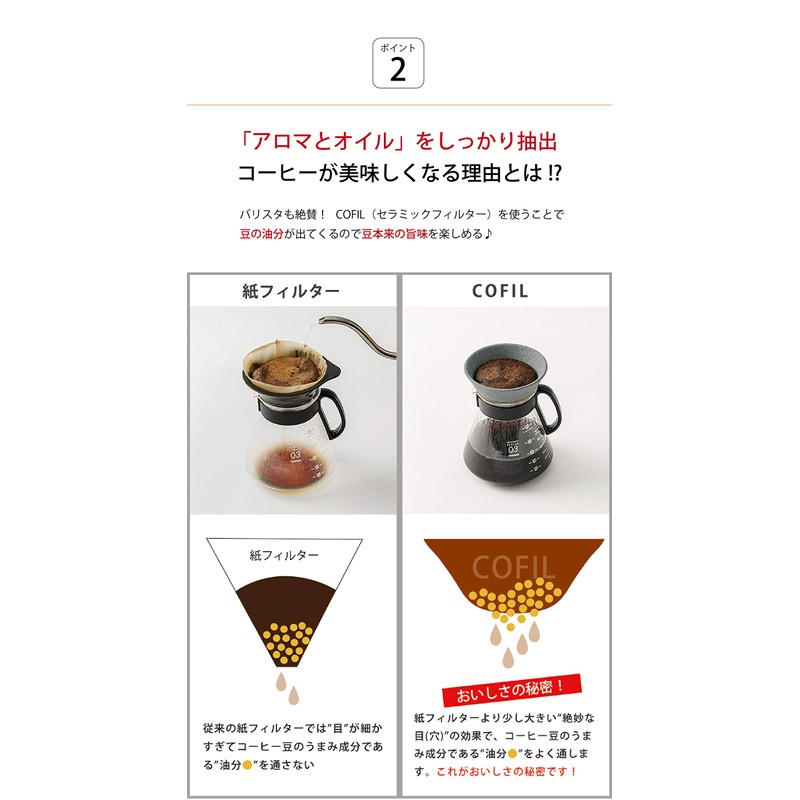 Kofil 13904002 Standard Ceramic Coffee Filter Dripper with Dedicated Base,