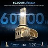 PERPOTAO 9005 9006 Bulbs Combo, 70,000LM 800% Ultra-Brightness, 60,000H Lifespan,
