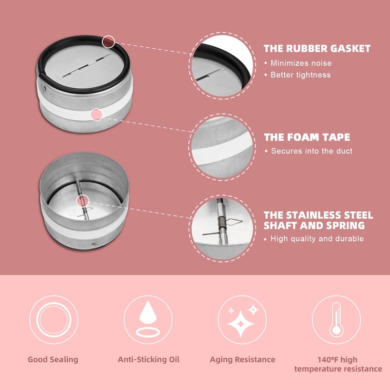 WeCooper 150mm - 6 inch Connector with Backdraught Shutter, Non-Return