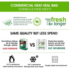 Geniusidea Vacuum Sealer Bags 8" x 25' 2 Rolls for Food Saver Seal a Meal Commercial Grade Bags BPA Free Heavy Duty Great for Vac Storage Meal Prep or Sous Vide