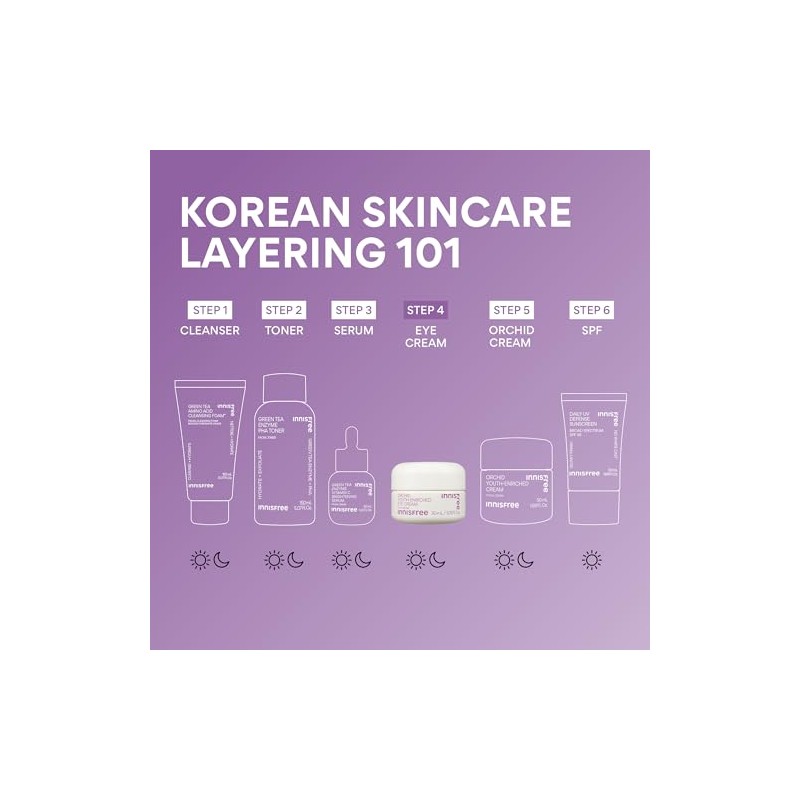 innisfree Orchid Youth Enriched Eye Cream Hyaluronic Acid Moisturizer