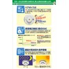 nittan (Nittan) Residential Fire Detectors netu Tan 10 Dog (Voice Operated/Heat