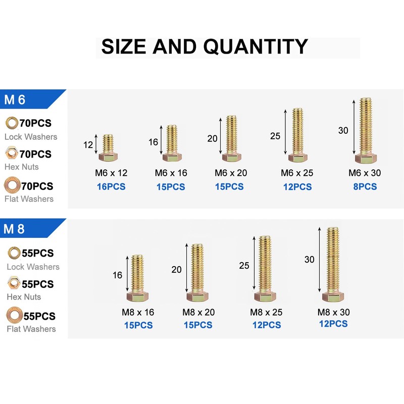 1050PCS Haespot High-Strength Bolt Kit,8.8 Grade Alloy Steel Material,M4-M8 Metric
