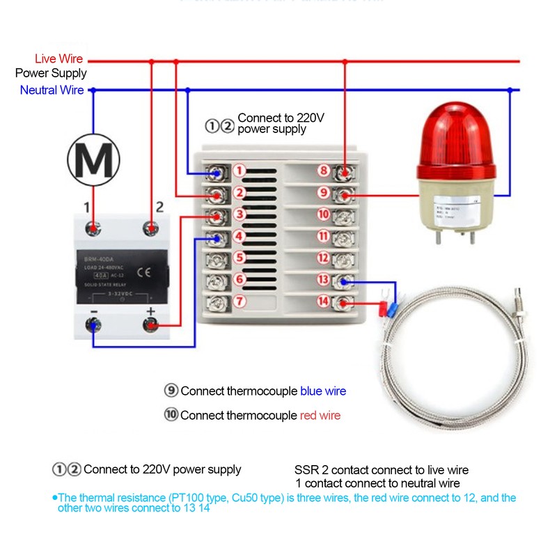 PID Temperature Controller 72x72mm Digital Display Intelligent Thermostat AC 100‑240V