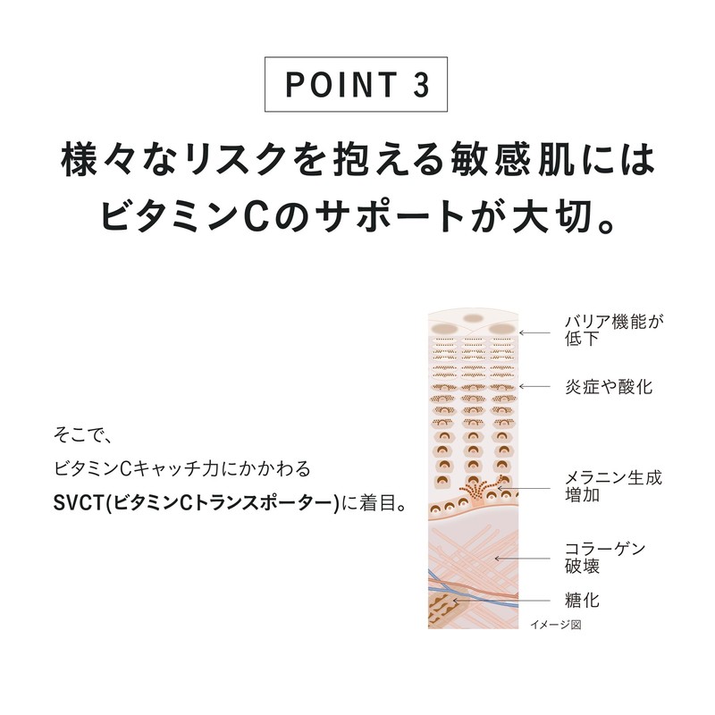 DECENCIA DECENCIA White Spike-VC Cream with Sample Present, 1.1 oz