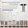 360° Combi Glass H13 Hepa + Activated Carbon Filter Compatible
