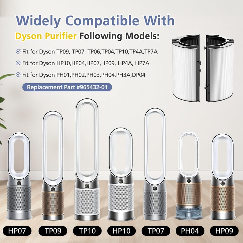 360° Combi Glass H13 Hepa + Activated Carbon Filter Compatible