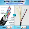 10K 8K HDMI Cable 2.1 - Available in 1.5FT, 3FT,