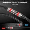 XLR Cables 25FT/8M 2 Packs, Premium Heavy Duty Balanced Microphone