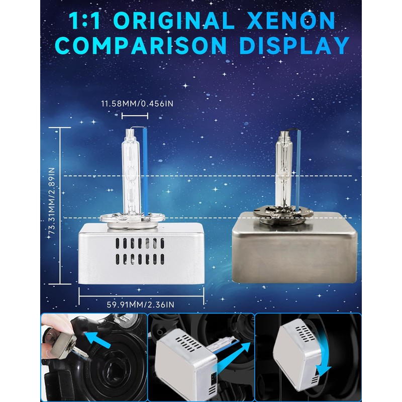 SENROBO D5S HID Headlight Bulbs Fit for 2016 2017 2018