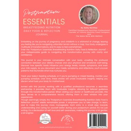 Postpartum Essentials Breastfeeding Nutrition Daily Food Reflection Journal