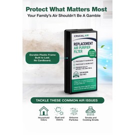 Replacement Air Filter Compatible with Honeywell HFD-120-Q, Holmes Part # 16216, HRC1, HAPF30, HAPF30D – HEPA Filter with Activated Carbon Filter (1 Pack)