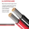 ELFCULB 12AWG SAE Power Socket Sidewall Port to O Ring,SAE