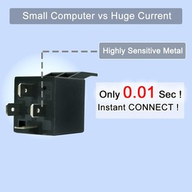 HiSport Relay for Blower Motor Relay Fuel Pump Relay A/C High Load Engine Cut Off Relay Onboard Computer Relay RY116,15-50961,FOAB-14B192-AA, 4PCS