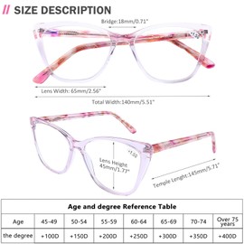 Cateye Blue Light Blocking Reading Glasses, Fashion Oversized Computer Readers Anti UV Ray/Eye Strain/Glare Eyeglasses Women, Pink 1.75