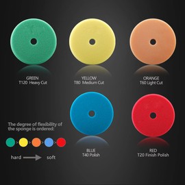 SPTA 5tlg 125mm Polierschwämme Wachs Schwämme Polierschwamm Auto Polierschwamm Polierpad Polieren Pad Schwamm Polierschaum Set für 125mm Exzenter Poliermaschine Schleifmaschine