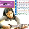 Guitar Chord Poster (24"x30"), Educational Reference Guide for Beginners