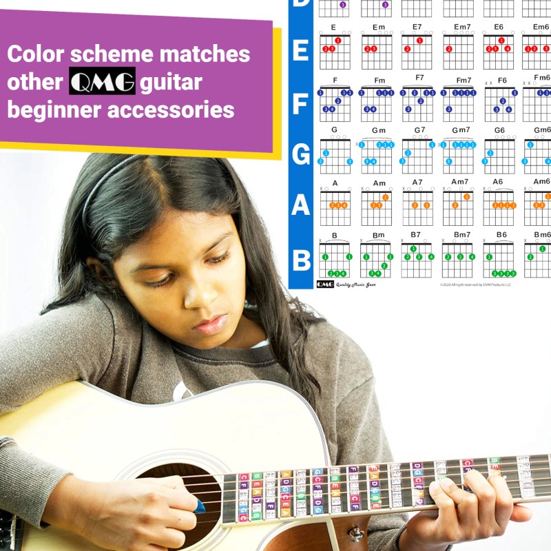 Guitar Chord Poster (24"x30"), Educational Reference Guide for Beginners