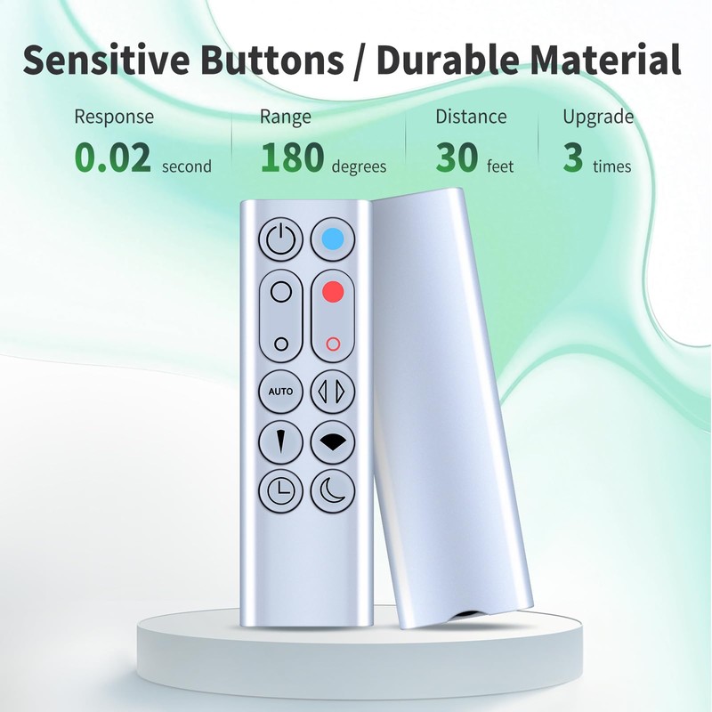 CLVIZCXOM New Remote Control Replacement for Dyson HP02 HP03 Hot