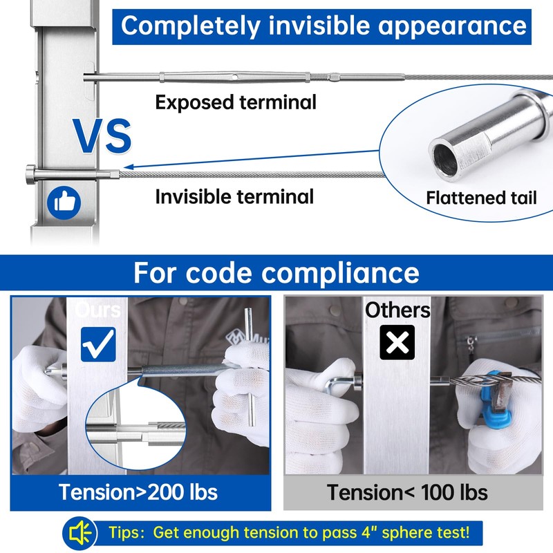 [Patent] Muzata 20 Pack 3/16" Invisible Cable Railing Kit Hardware