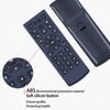 GOUYESHO New Replacement Remote Control for NexiGo Iris Webcam 4K