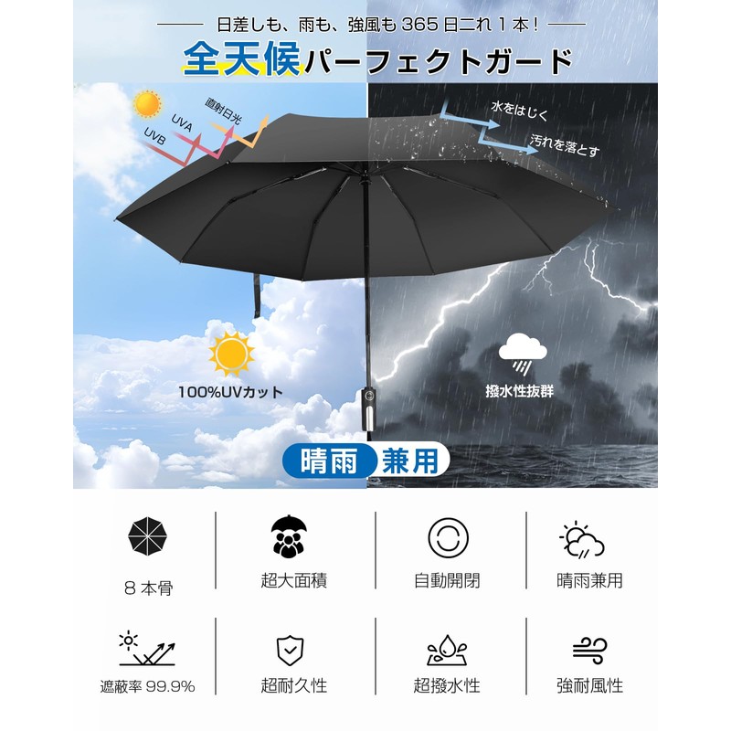 YOIIYO Folding Umbrella, Parasol, UV Protection, 100% UV Blocking, Foldable,