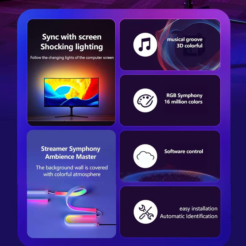 Bewinner RGB Monitor Backlight LED Strip with Screen Sync, USB