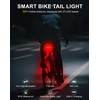 Siuyiu 21 LED Smart Bike Tail Light, 300 Lumens Bike