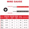 MKBKLLJY 20 Gauge Solid Wire 300 V PVC Electrical Cable