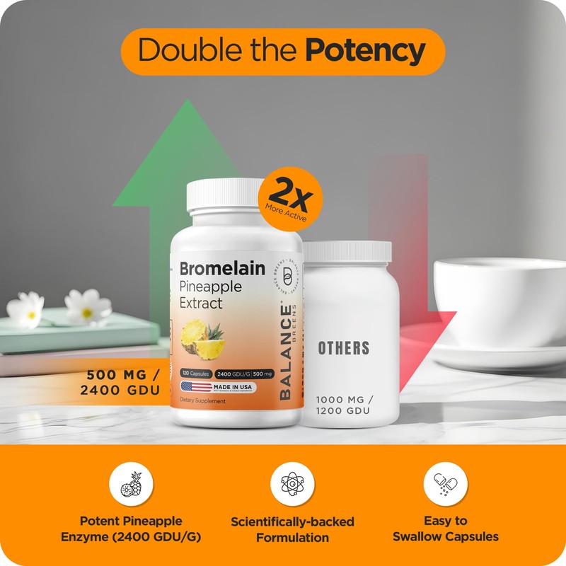 Balancebreens Bromelain 500mg Veggie Caps – 2400 GDU Pineapple Extract