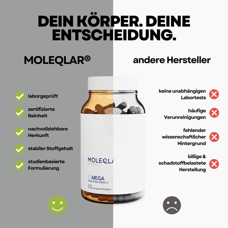 MoleQlar Omega 3 90 Capsules - High Dose with 1000