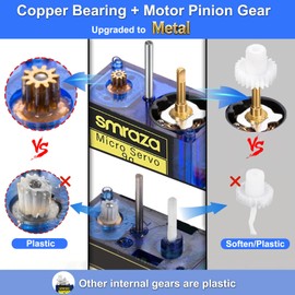 Smraza 6 Pcs SG90 9G Micro Servo Motor Kit (Metal Gear) for Arduino Projects, RC Robot, Robot Arm, Helicopter, Airplane, Car and Boat Control, Mini Servo Applications