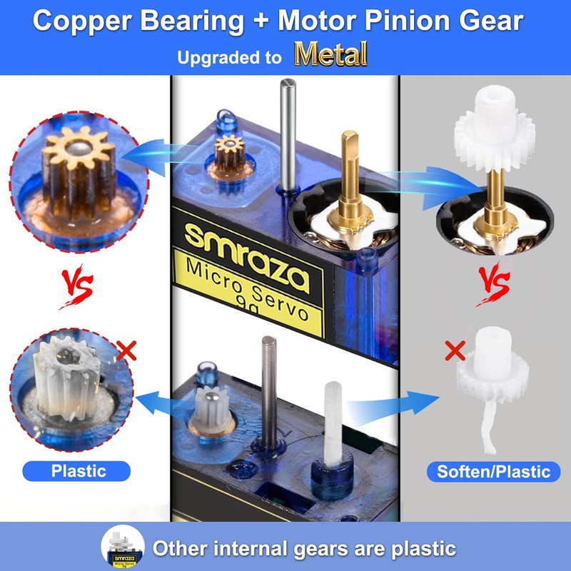 Smraza 6 Pcs SG90 9G Micro Servo Motor Kit (Metal