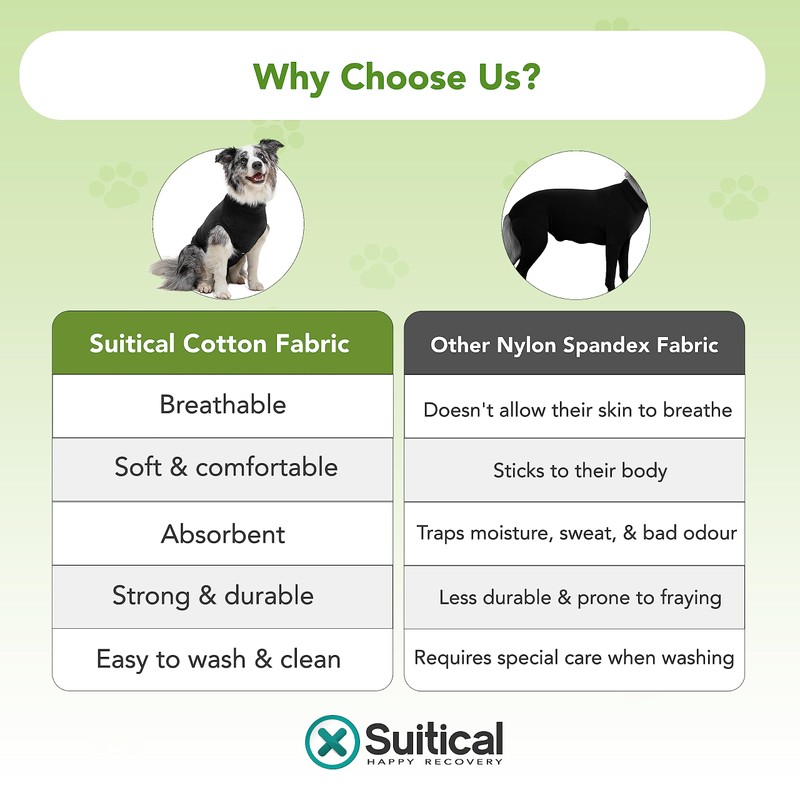 Suitical Recovery Suit for Dogs, Black, XS