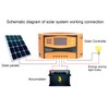 12V/24V Solar Charge Controller Solar Charge Discharge Regulator Waterproof Photovoltaic