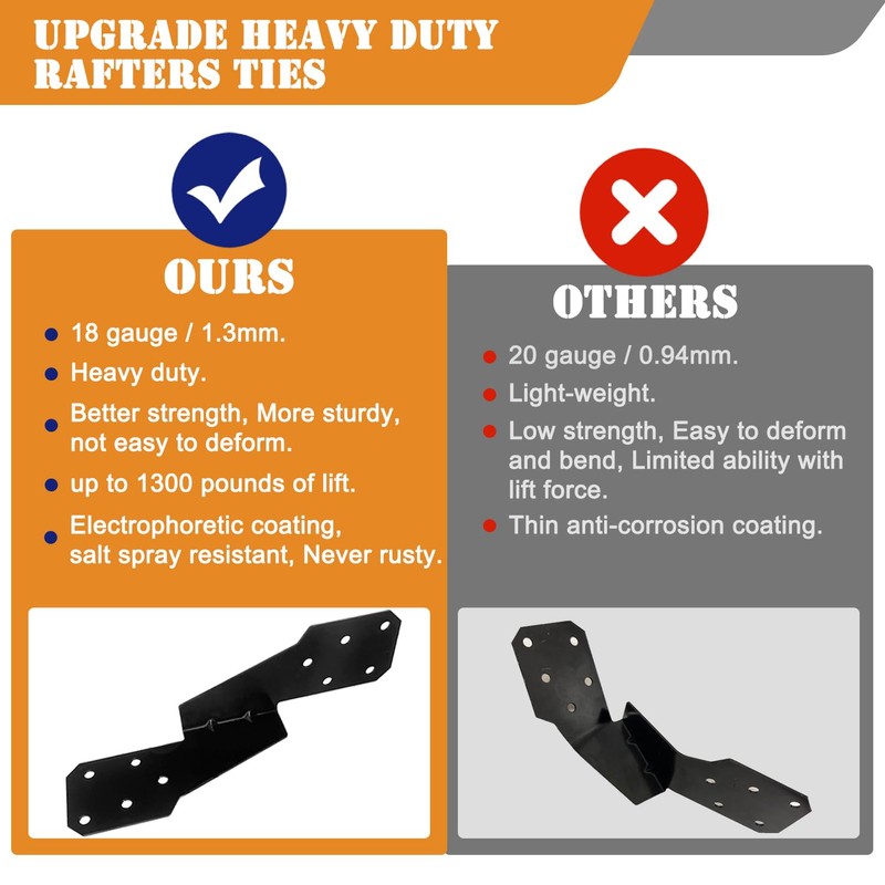 (30 PCS)Hurricane Brackets H2.5A 18-Gauge Galvanized Hurricane Tie 25ct Heavy