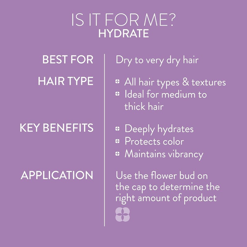 Pureology Hydrate Moisturizing Vegan Shampoo, 9 fl Ounces