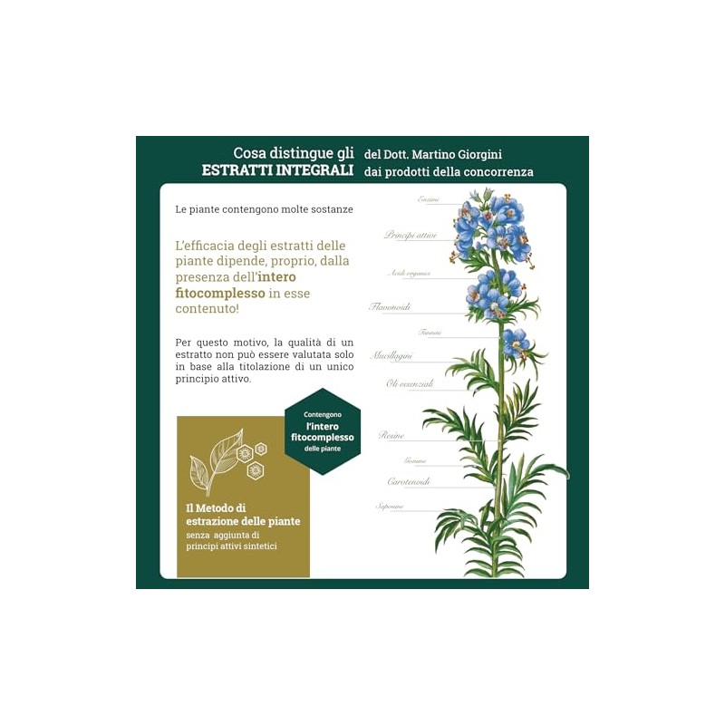 VALERIANA ESTRATTO INTEGR200ML