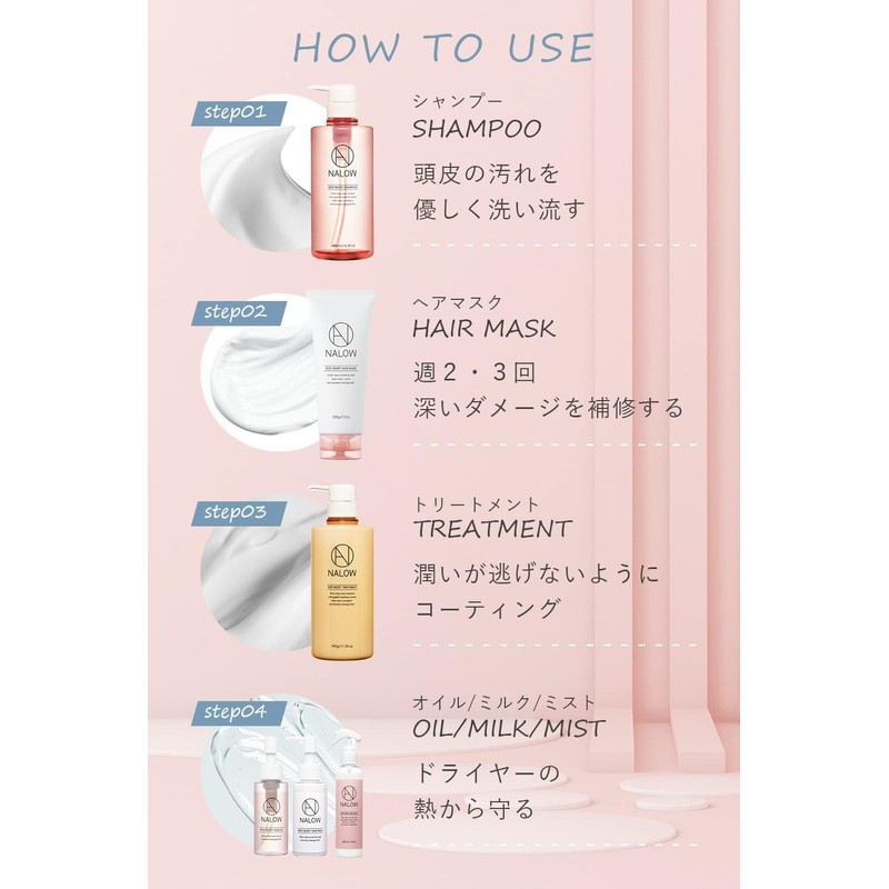 Narrow Hair Mask, Hair Treatment, Salon Exclusive Product, Rinse Treatment