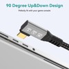 EUDOBEL USB 4 Kabel mit Thunderbolt 4 Kabel 1m,40Gbps USB