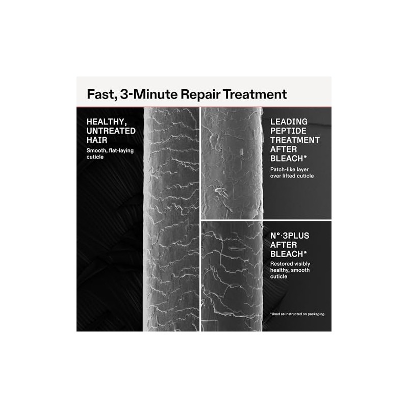 Olaplex N°.3 Bond Building Hair Perfector: Concentrated Pre-Shampoo Treatment