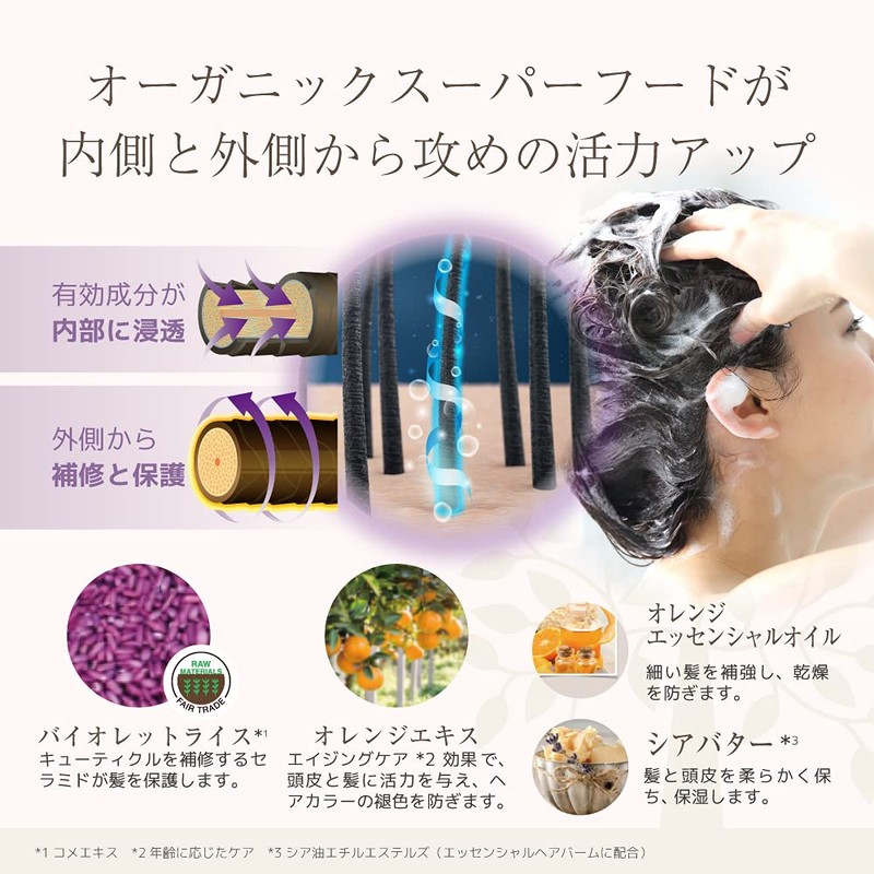 eLGON Imagea Essential Travel Kit [Shiny Hair] Organic Super Food