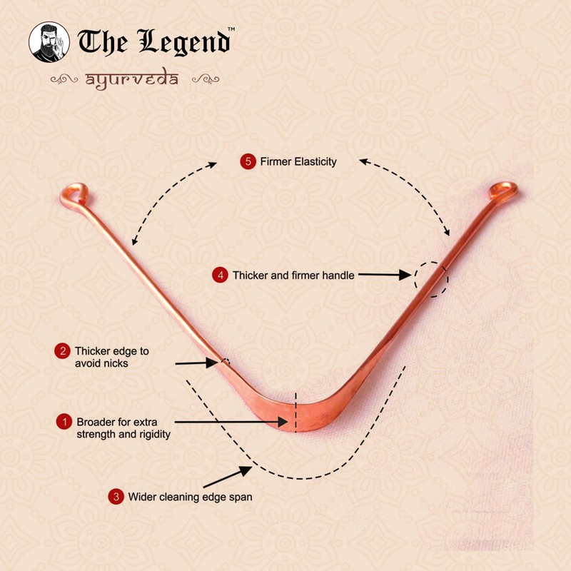 The Legend Pack of 5 Ayurveda Heavenly Copper Tongue Cleaner