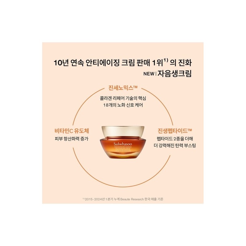 Sulwhasoo [Common] Concentrated Ginseng Renewing Cream 30ml / [공통]자음생크림 30ml