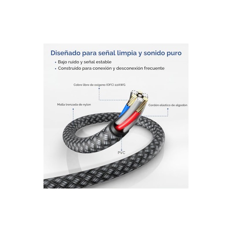 Elebase Paquete de 2 cables TRS para instrumentos de 1/4