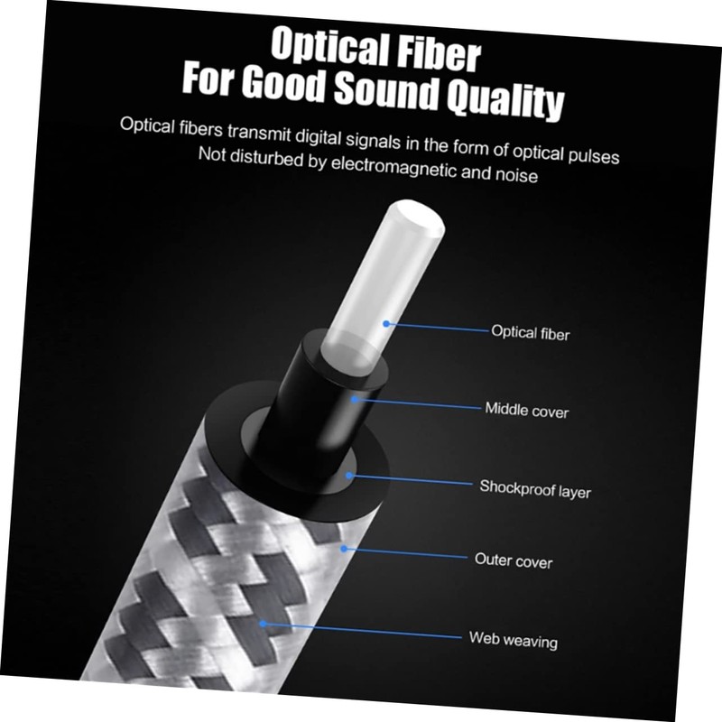 OSALADI Optical Audio Cable High Fidelity for Amplifiers Speakers Wear-Resistant